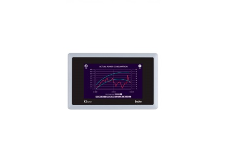 X2 base 5 v2 Beijer 5´´ operaatorpaneel Graafiline LCD TFT ekraan 5,0´´, värviline, Win CE 800x480, CPU 400MHz, 200MB prog.mälu, USB 4xRS232/RS422/RS485, Ethernet 10/100 MBit, WEB, FTP RTC, lisakaardi liides, plastikust korpus, IP65, 24VDC