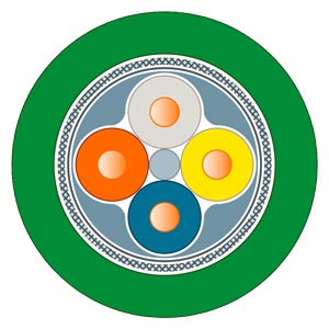 6XV1840-2AH10 Industrial Ethernet FC TP Standard cable, GP 2x2 (PROFINET Type A), TP installation cable for connection to IE FC RJ45 2x2, for universal use, 4-core, shielded CAT 5E, sold by the meter, delivery unit max. 4000 m minimum order quantity 20 m.